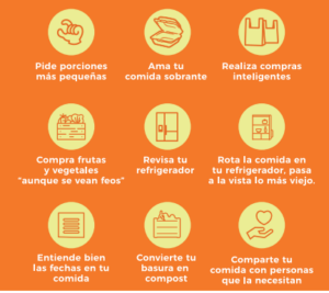 Cómo reducir el desperdicio en cadenas de suministro de alimentos ...