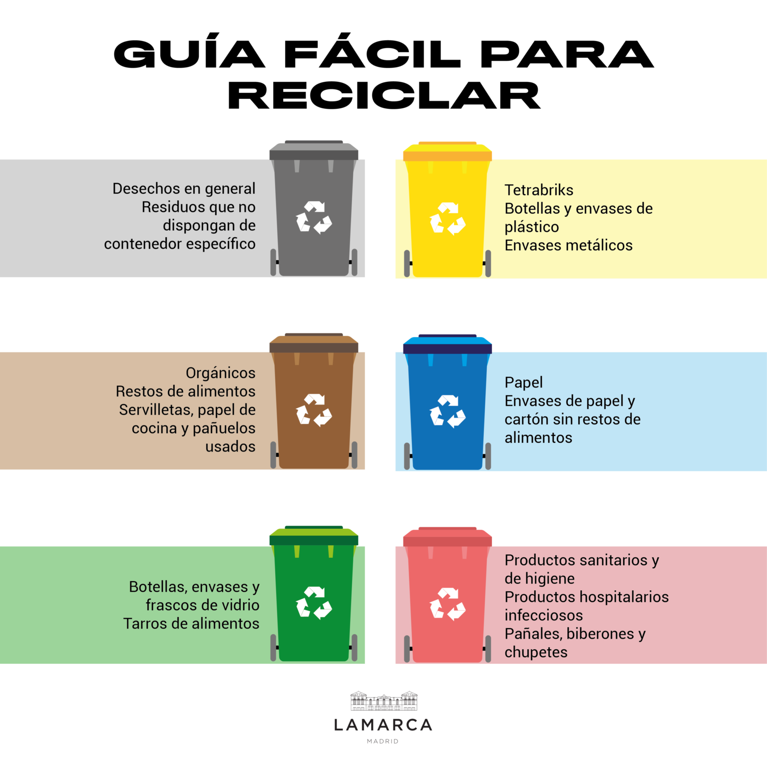 Cómo reducir la cantidad de residuos sólidos: 10 formas efectivas ...