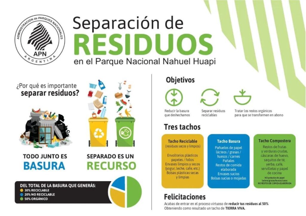 Cómo reducir la cantidad de basura en parques nacionales | Secular.es