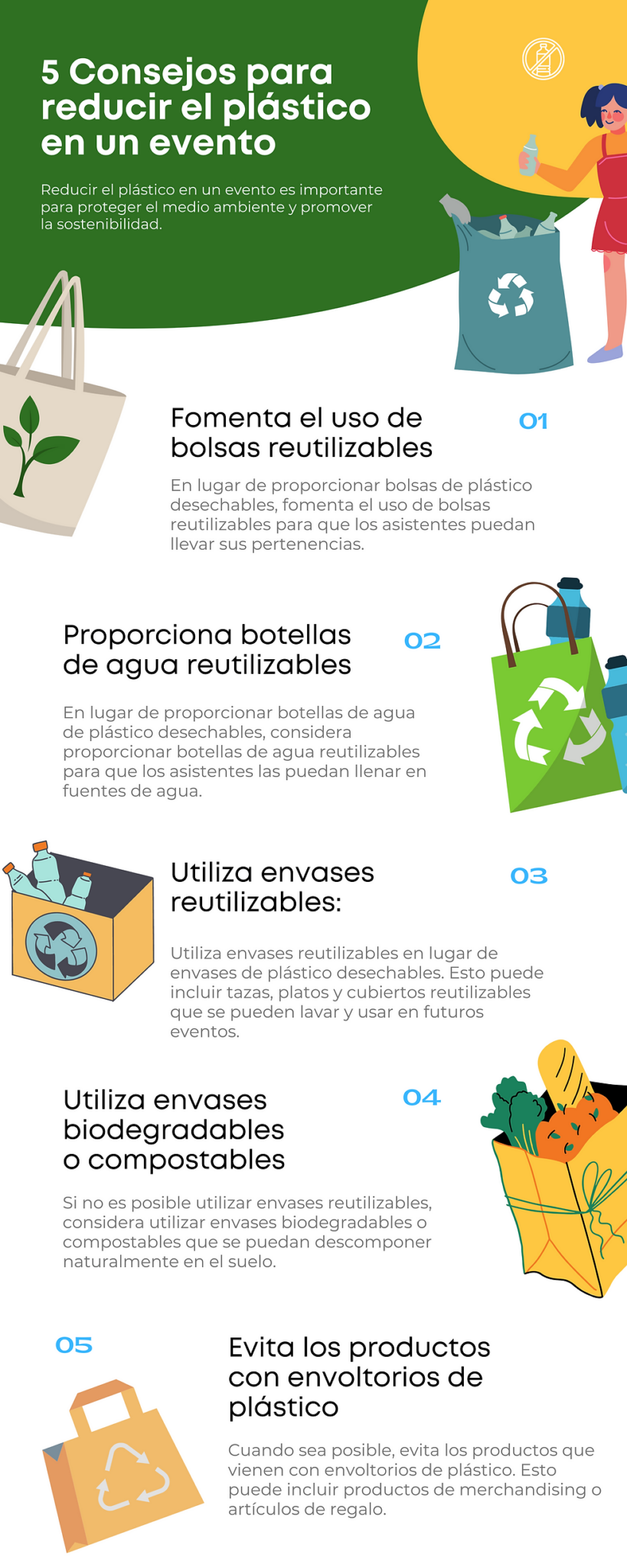 Técnicas para reducir el desperdicio de papel: 5 Estrategias Clave ...